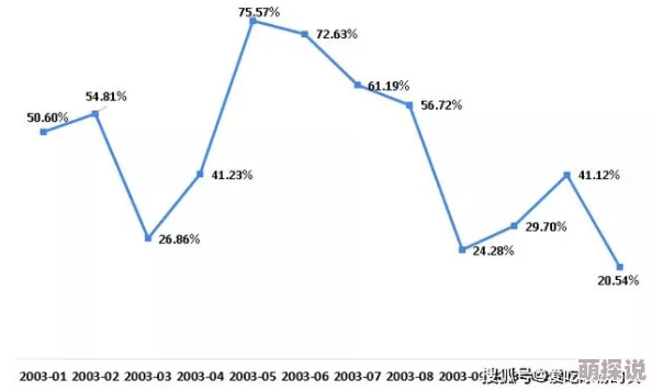 久久久综合网：最新动态揭示行业发展趋势与市场变化，助力企业把握机遇与挑战