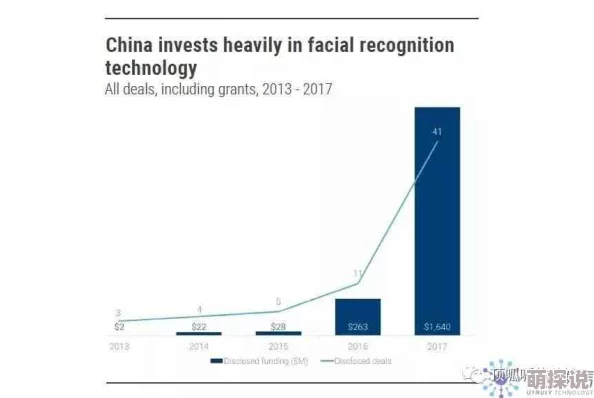 久久久综合网：最新动态揭示行业发展趋势与市场变化，助力企业把握机遇与挑战