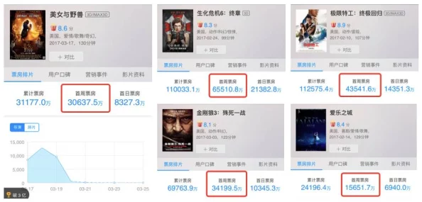 国产日韩欧美久久久：最新动态分析，探讨国内外影视作品的融合与发展趋势，以及观众对不同文化内容的接受度变化
