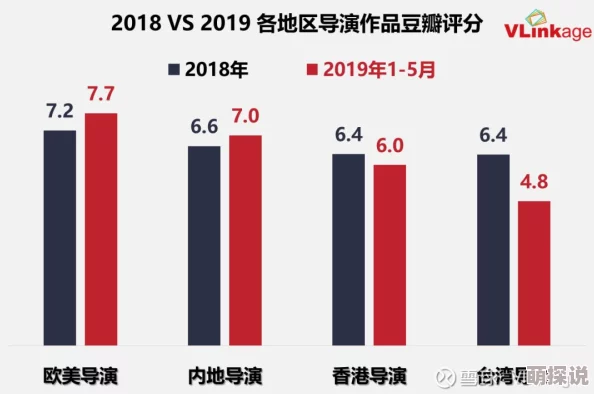 国产日韩欧美久久久：最新动态分析，探讨国内外影视作品的融合与发展趋势，以及观众对不同文化内容的接受度变化
