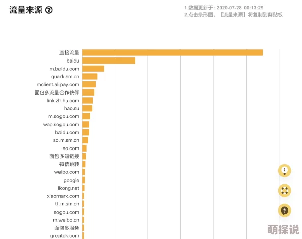 国产精品免费看香蕉网友认为这一平台提供的内容丰富多样，吸引了大量用户关注，但也有部分人对其版权问题表示担忧
