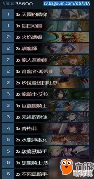 影之诗半天速上3000分攻略:元祖龙单卡深度分析及高效替换心得分享 影之诗半天速上3000分攻略:元祖龙单卡深度分析及高效替换心得分享