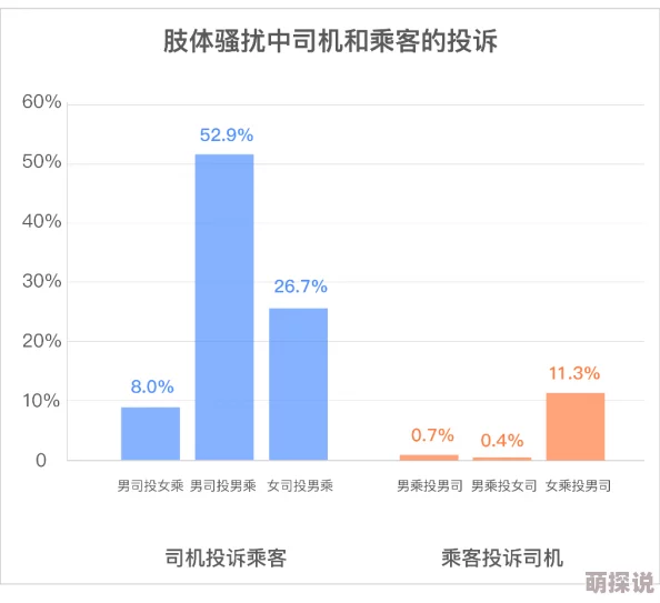 亚洲无线码一区二区三区，内容丰富多样，吸引了很多网友的关注和讨论