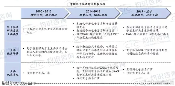 人与畜禽Croproation：推动可持续农业发展的新动态与未来展望，助力生态平衡与农民增收