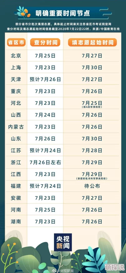 51无人区码一码二码三码四码网友认为这一新政策将极大地方便出行，但也担心隐私安全问题需加强保护措施