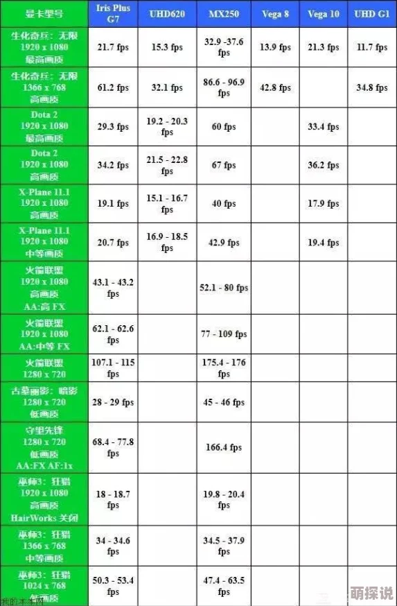 国产max323，性价比高，性能稳定，是我日常使用中非常满意的一款产品