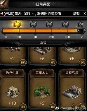 诸王之战手游玩家必看：每日必做任务高效攻略与清单一览