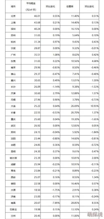 中国XXXXXL196价格表2023，价格波动较大，建议多对比几家再决定购买