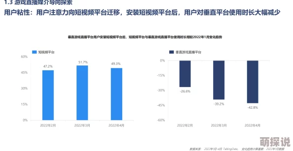 国产拍拍视频一二三四区：最新动态显示平台用户增长迅速，内容创作多样化，吸引了更多年轻用户的关注与参与