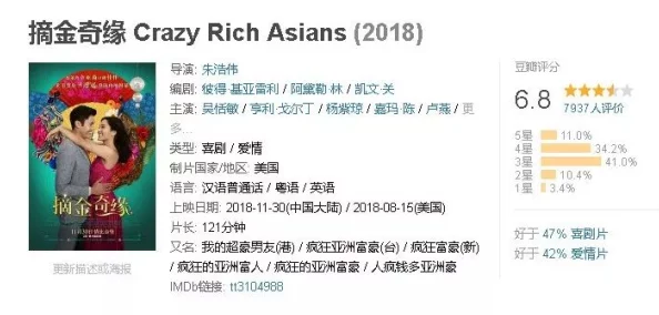 亚洲乱码中文字幕久久，内容丰富多彩，让人欲罢不能，值得一看！