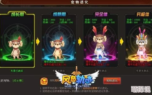 超神觉醒宠物系统全面介绍：探索萌宠世界，萌萌哒精灵等你来领养共赴冒险之旅