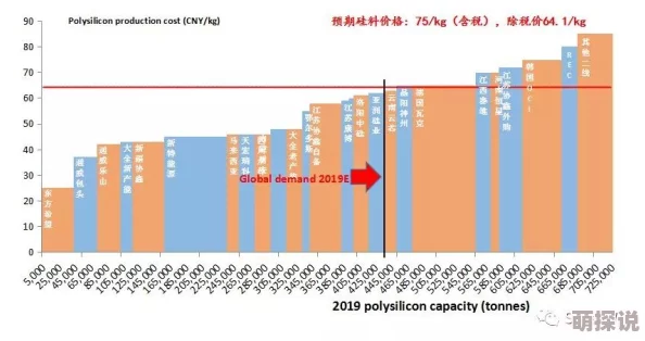 亚洲色图60p网友认为该内容丰富多样，能够满足不同用户的需求，同时也提醒大家注意网络安全和个人隐私保护