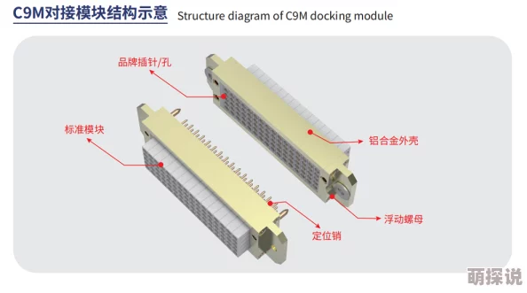 17c一起槽和17c三极管的区别是什么？我觉得主要在于它们的结构和应用场景不同
