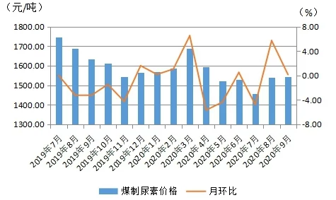 久产精人力avvvv：分析其在现代社会中的影响与发展趋势，探讨相关产业链的变革与未来前景