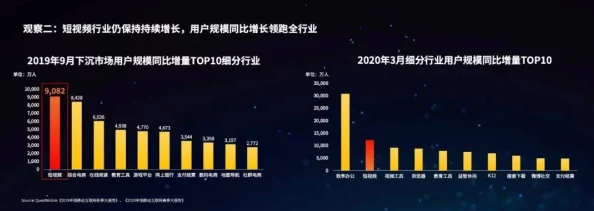 免费黄色在线视频观看：最新动态揭示了该领域的变化与趋势，用户需求不断增长，相关平台纷纷推出新服务