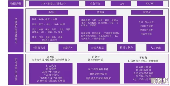 人与畜禽corporation康诺在可持续发展领域取得新进展，推动生态养殖与动物福利的创新实践