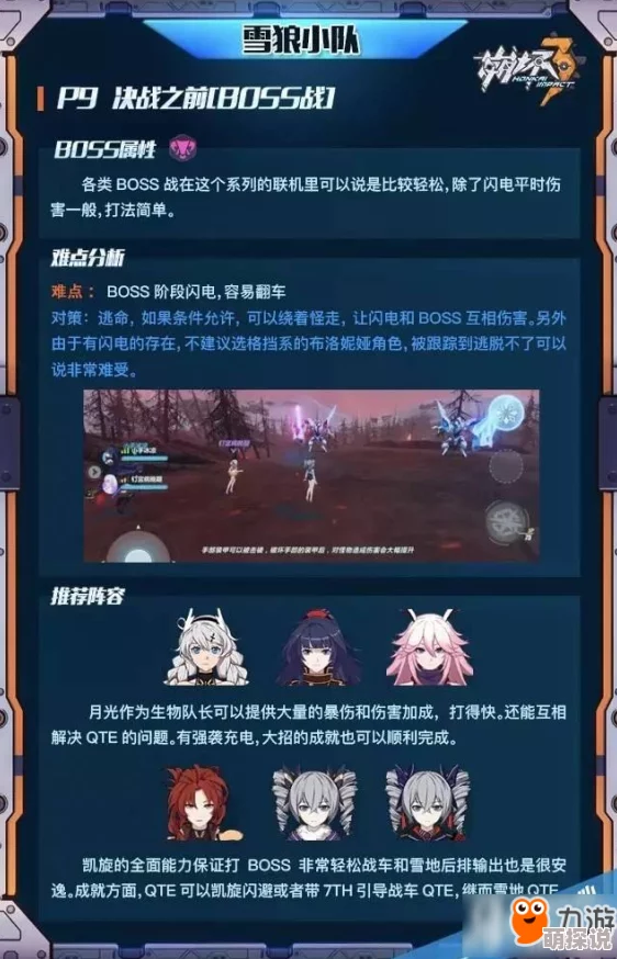 崩坏3决战之前全面攻略：雪狼小队第七关难点突破与通关详解