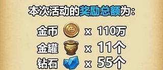 不思议迷宫金币高效获取攻略：全面解析金币入手途径与技巧汇总