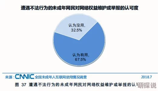 久久亚洲国产伦理网友认为该内容涉及敏感话题，需谨慎对待，同时呼吁加强网络监管以保护青少年
