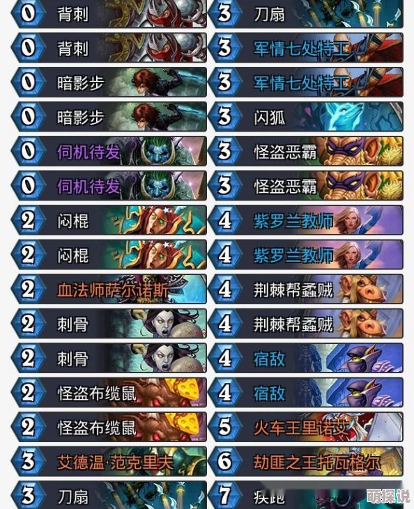 炉石传说外服主播精选卡组大公开：奥秘猎手Boarcontrol深度分享与解析