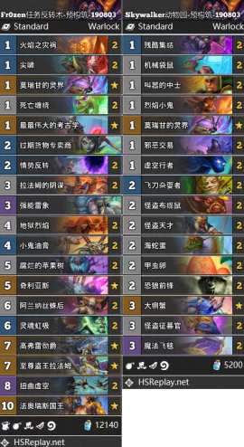 炉石传说外服主播精选卡组大公开：奥秘猎手Boarcontrol深度分享与解析