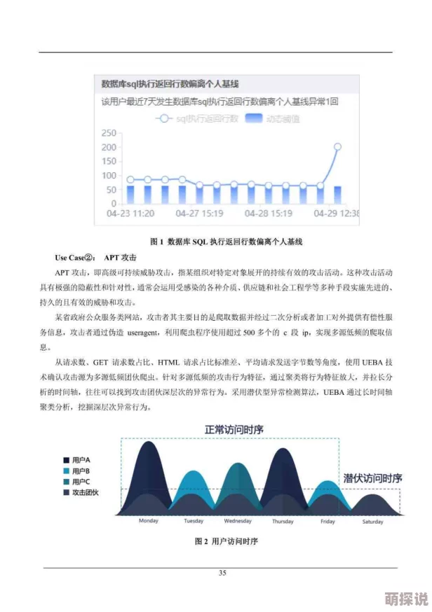 51cg1.ct：全新动态发布，带你深入了解最新技术趋势与行业发展，助力未来创新之路！