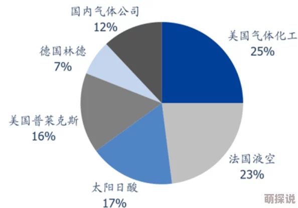 亚州一区二区：全球首个虚拟现实购物平台上线，颠覆传统消费模式引发热议！