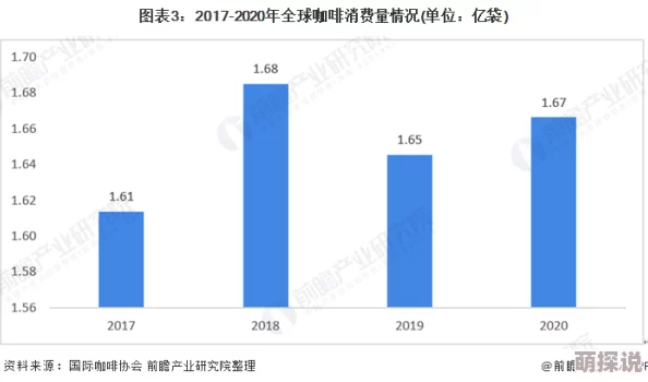 亚州一区二区：全球首个虚拟现实购物平台上线，颠覆传统消费模式引发热议！