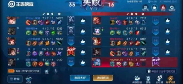 深入解读辅助位置的重要性：全面理解游戏中唯一被动效果的独特作用与影响
