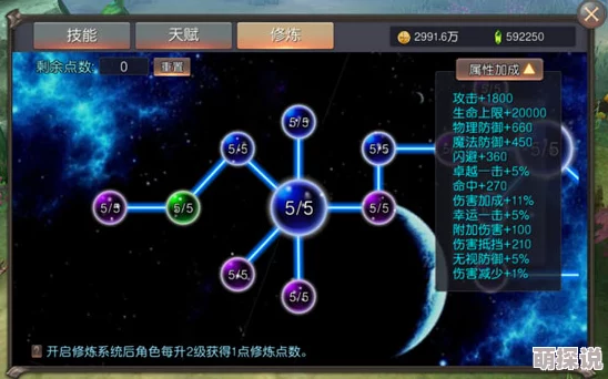 全面解析：魔法与冒险游戏中的角色天赋系统及其功能一览