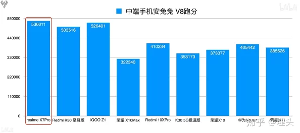 x7x7暴力噪和暴力噪，引发用户对产品品质的热烈评价与深思的讨论