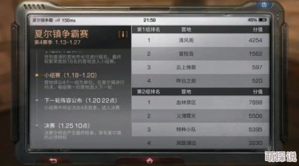 《明日之后》营地科技配置全攻略：市长必看！速戳进来提升营地实力！