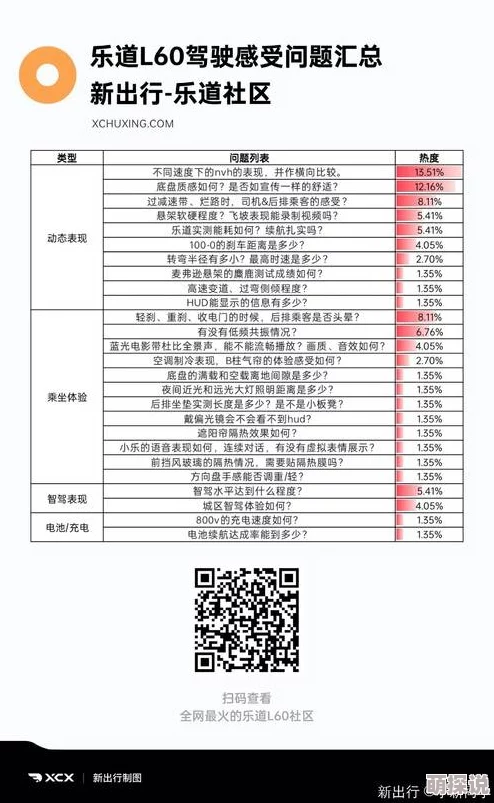 国产91区精品福利在线社区网友认为该平台内容丰富，用户体验良好，但也有部分人对其安全性表示担忧，希望能加强监管措施