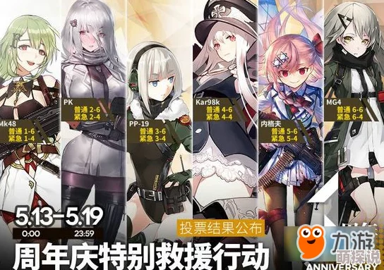 少女前线周年庆特别救援行动：MG4三回合高效打捞全攻略详解