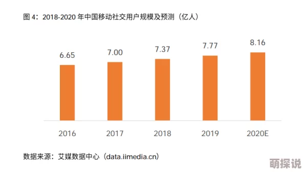 yy6080久久一级理论：最新动态与发展趋势分析，探讨其在当今社会文化中的影响力与受众反响