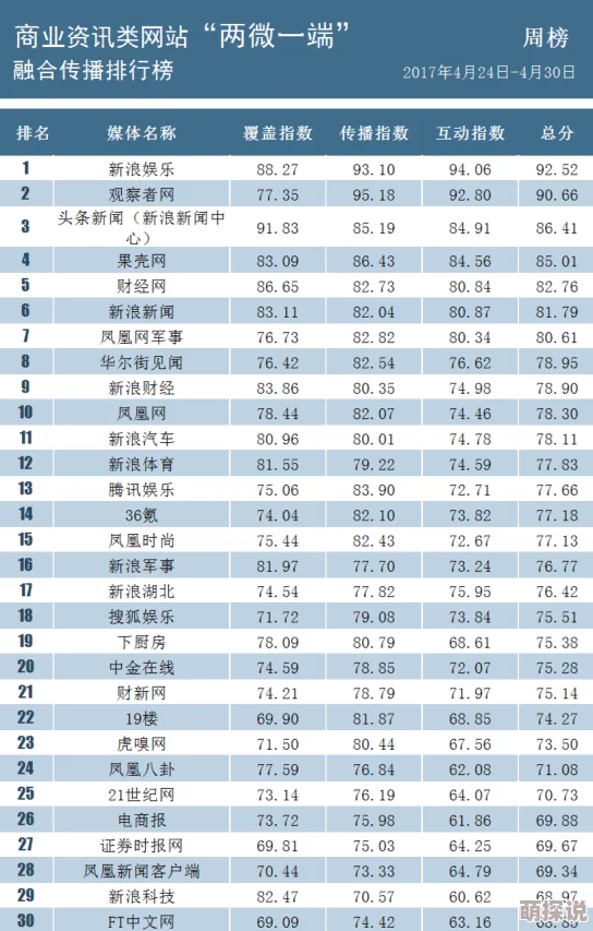 亚洲欧洲国产精品你懂的网友认为这一标题引发了广泛讨论，许多人对其内容表示好奇，同时也有不少人对此持保留态度