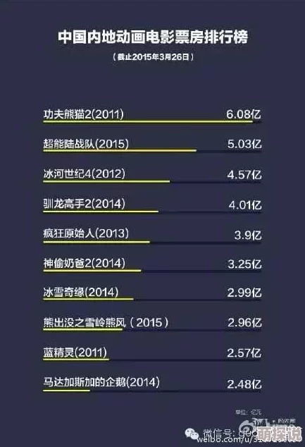 国产一二视频网友认为该视频在内容和制作上都表现出色，展现了国产作品的进步与创新，值得更多人关注与支持