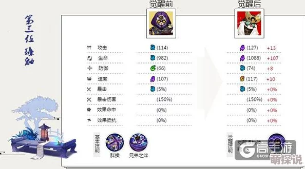 阴阳师手游R级式神深度排名解析：最新R级式神实力排行榜及攻略指南