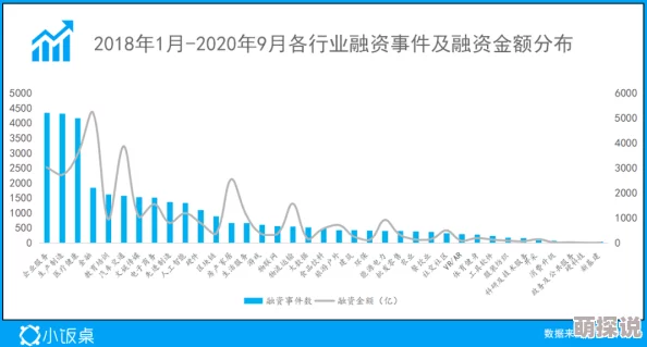 91 l九色 lPoNRY：最新进展揭示其在科技领域的潜力与应用前景，吸引众多投资者关注