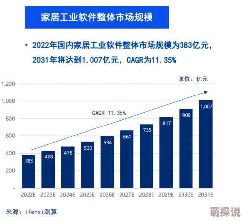 91 l九色 lPoNRY：最新进展揭示其在科技领域的潜力与应用前景，吸引众多投资者关注