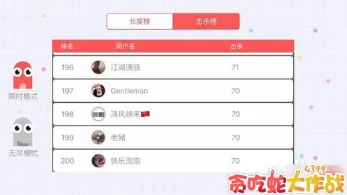 贪吃蛇大作战高手攻略：揭秘击杀对手最常用的十种方法与技巧分享