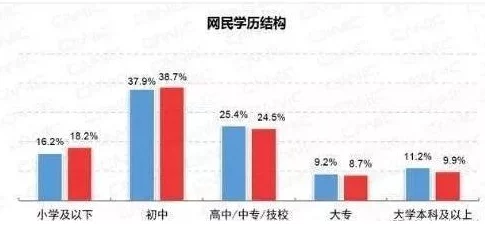 欧美黄色图最新进展消息：随着社交媒体平台对成人内容的监管加强，相关作品的传播和创作面临新的挑战与机遇
