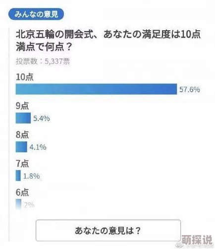 免费看日本羞羞视频 网友推荐这个网站的视频质量非常高而且更新速度快让人欲罢不能绝对值得一看