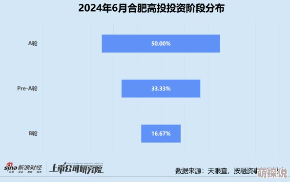 狠狠色噜噜狠狠狠狠69最新进展消息近日该项目在技术研发方面取得突破性进展预计将于下季度正式上线并进行市场推广