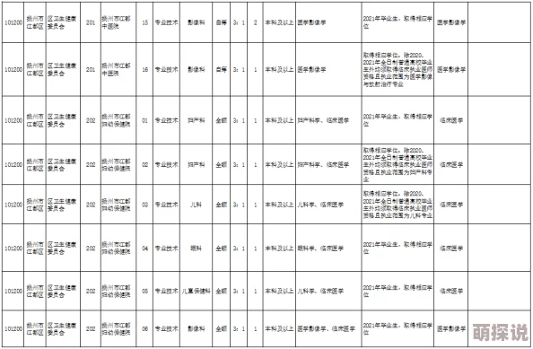 漂亮大学生韩国三级播放国产近日引发热议，相关部门已介入调查并加强对网络内容的监管以维护社会风气