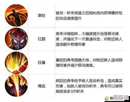 深度解析：小小空城计中死侍典韦技能特性与实战应用情况全面汇总