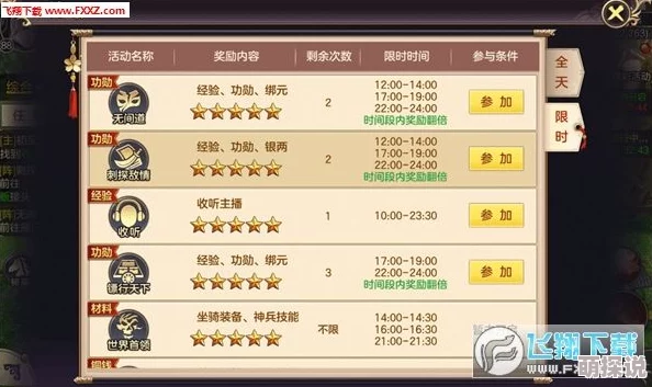 剑荡八荒VIP价格全面汇总：解析各档位权益，揭秘买什么最划算攻略
