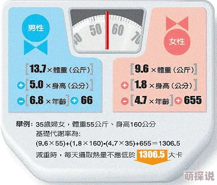 男和女在做羞羞的视频其实是在拍摄健康教育片，旨在通过科学的方式普及性知识，帮助人们了解身体健康的重要性以及如何保护自己和伴侣的健康