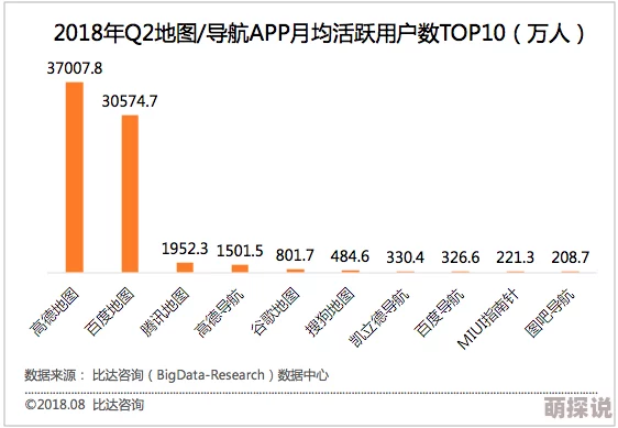 horizontalaccuracy惊爆信息：最新研究揭示水平精度在无人驾驶技术中的关键作用，可能改变未来交通安全格局