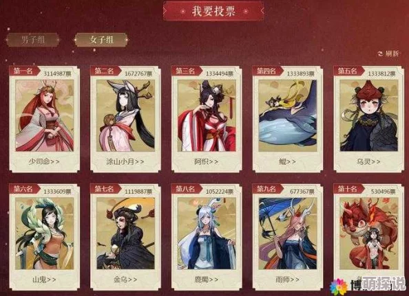 神都夜行录深度解析：狐灵阵容搭配全攻略，顶级推荐助你征战四方